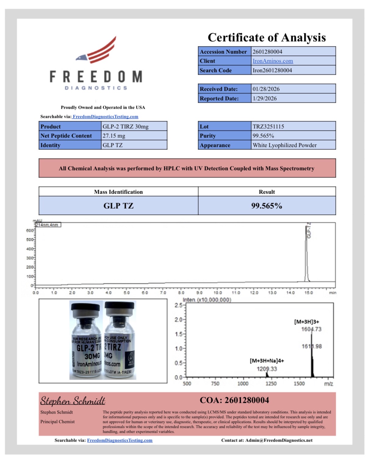GLP-2 TIRZ 30MG - Image 2
